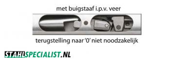 6 stahlwille 50204020 721 20quick momentsleutel 1 2  2